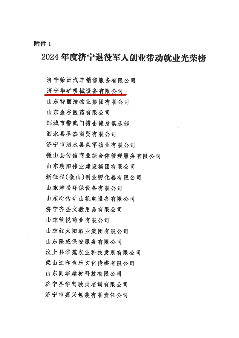 2.7關(guān)于公布2024年度“濟(jì)寧退役軍人創(chuàng)業(yè)帶動就業(yè)光榮榜”及“就業(yè)合作企業(yè)光榮榜”的通知_02.jpg 2.7關(guān)于公布2024年度“濟(jì)寧退役軍人創(chuàng)業(yè)帶動就業(yè)光榮榜”及“就業(yè)合作企業(yè)光榮榜”的通知_02.jpg